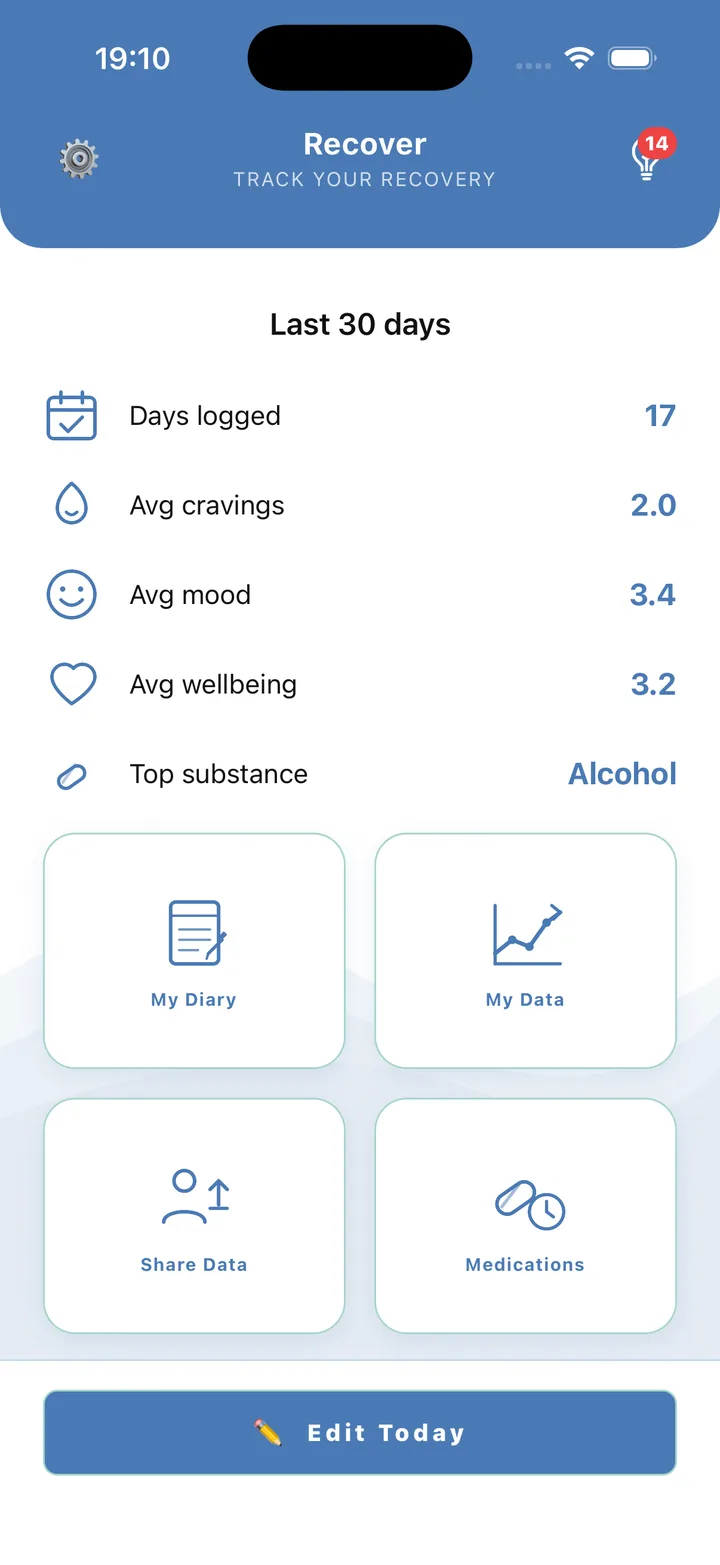 Qup Recover home screen with 30-day summary